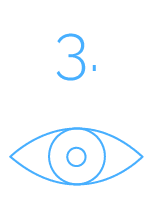 Step 3 with an eye icon representing Surfacing the right products to millions of potential customers
